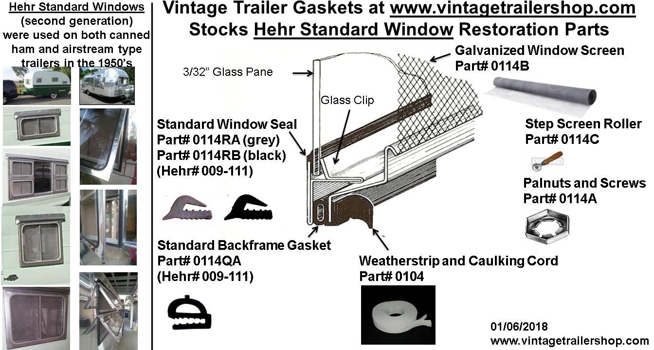 Standard Window Chart 072017.jpg
